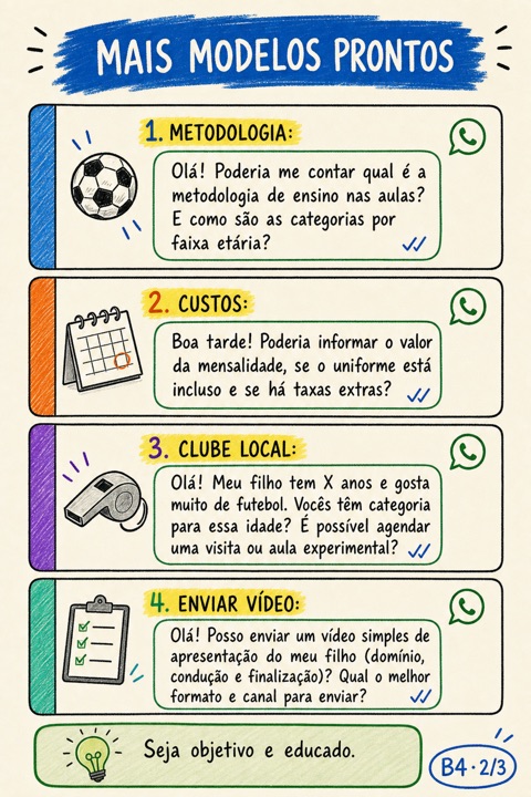 Modelos de Mensagens para Pais