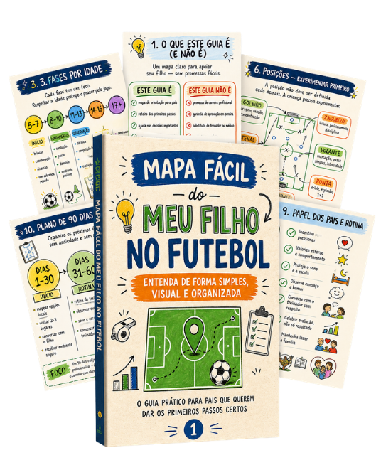 Mapa Fácil do Meu Filho no Futebol — mapa visual dos primeiros passos com checklists