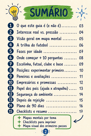 Primeiros passos