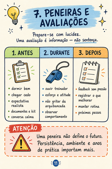 Peneiras