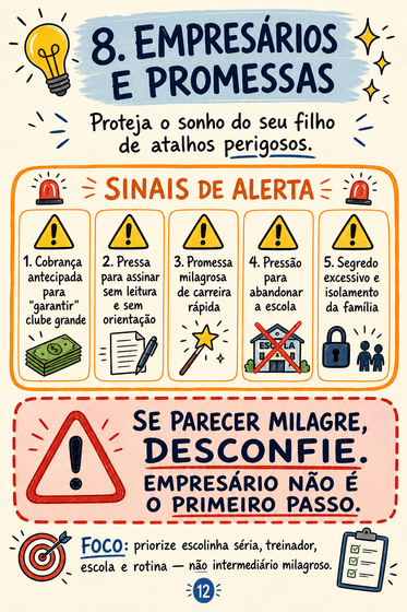 Alertas